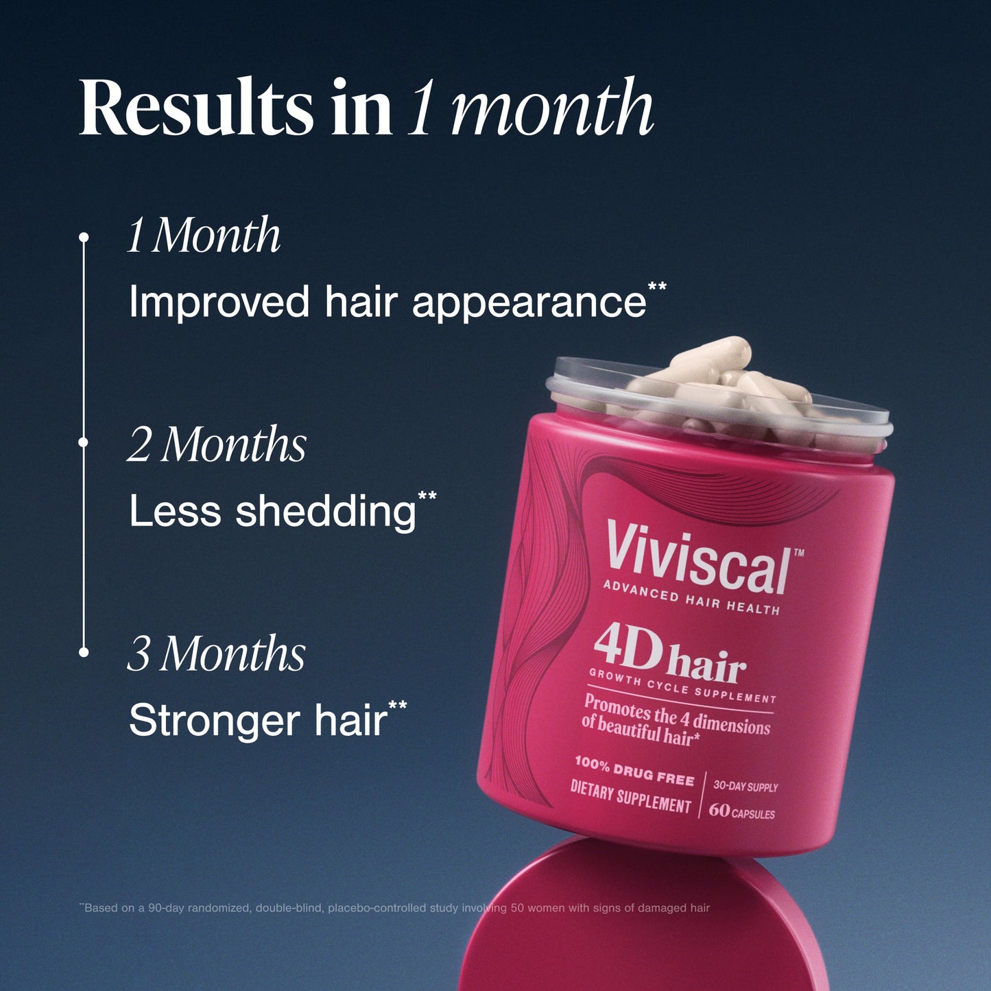 Viviscal 4D Hair Growth Cycle Capsules Supplements for Women 60 Count